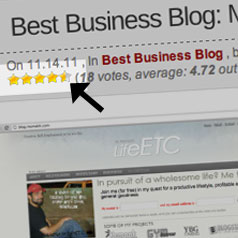 Best Business Blog Pakistan