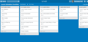 product launch checklist momekh