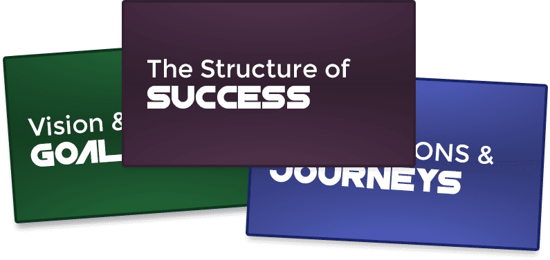 structure of success training by Momekh